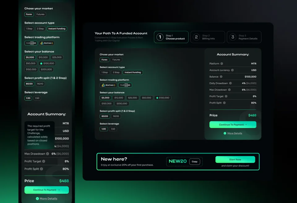 Калькулятор челленджа на сайте NEOMAAA Funded, тёмный интерфейс с полями параметров и расчётом справа