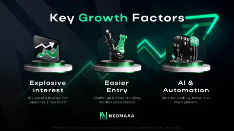 Слайд ранней презентации NEOMAAA, светлая и сдержанная подача