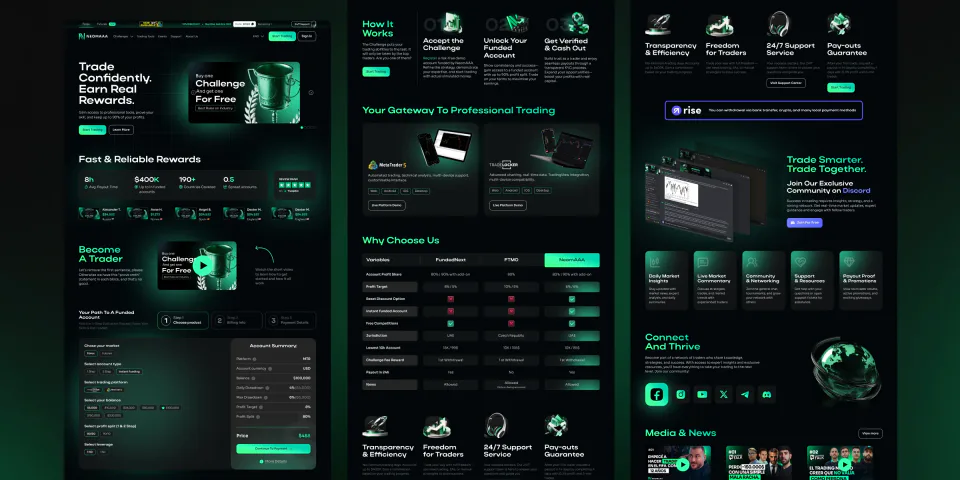 Экраны главной страницы NEOMAAA Funded, продукты, калькулятор, сравнение с конкурентами и новости