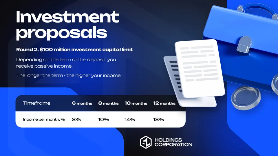 Разворот презентации SL Holdings, синий цвет и объёмная графика