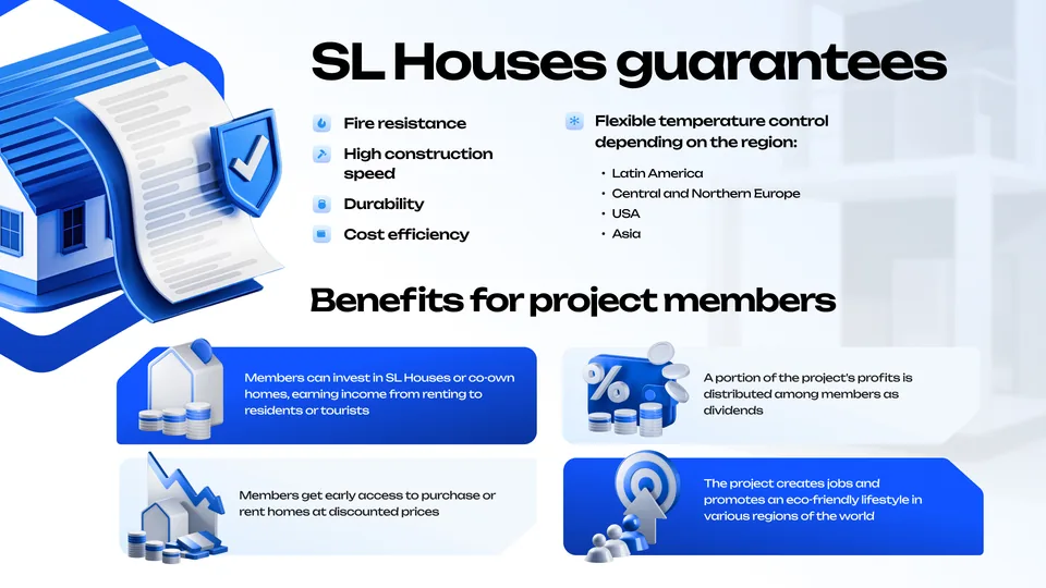 Разворот презентации SL Housing, дома и условия участия